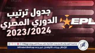 جدول ترتيب الدوري المصري قبل مباريات يوم الاربعاء 2024 4 24