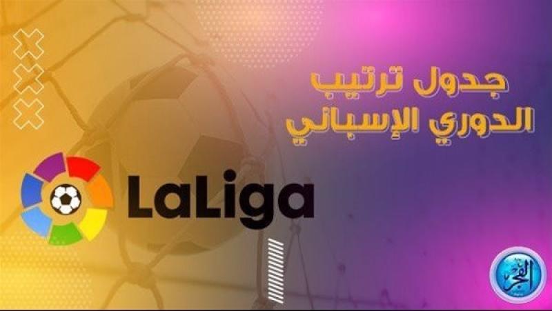جدول الدوري الإسباني