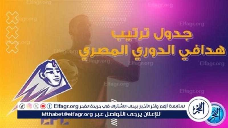 ترتيب هدافي الدوري المصري