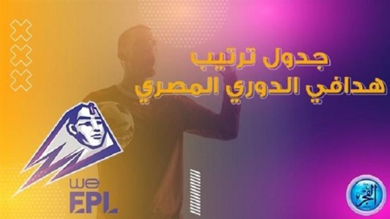 جدول ترتيب هدافي الدوري المصري
