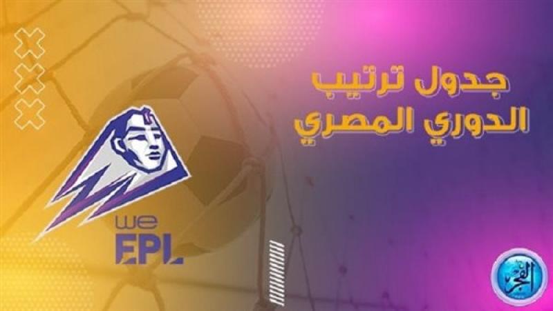 جدول ترتيب الدوري المصري